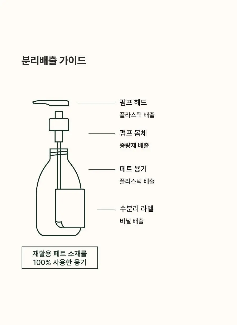 [두피강화/탈모증상완화] 아로마티카 로즈마리 스칼프 스케일링 샴푸 400ml (단품/더블세트/리필) 상세페이지 32
